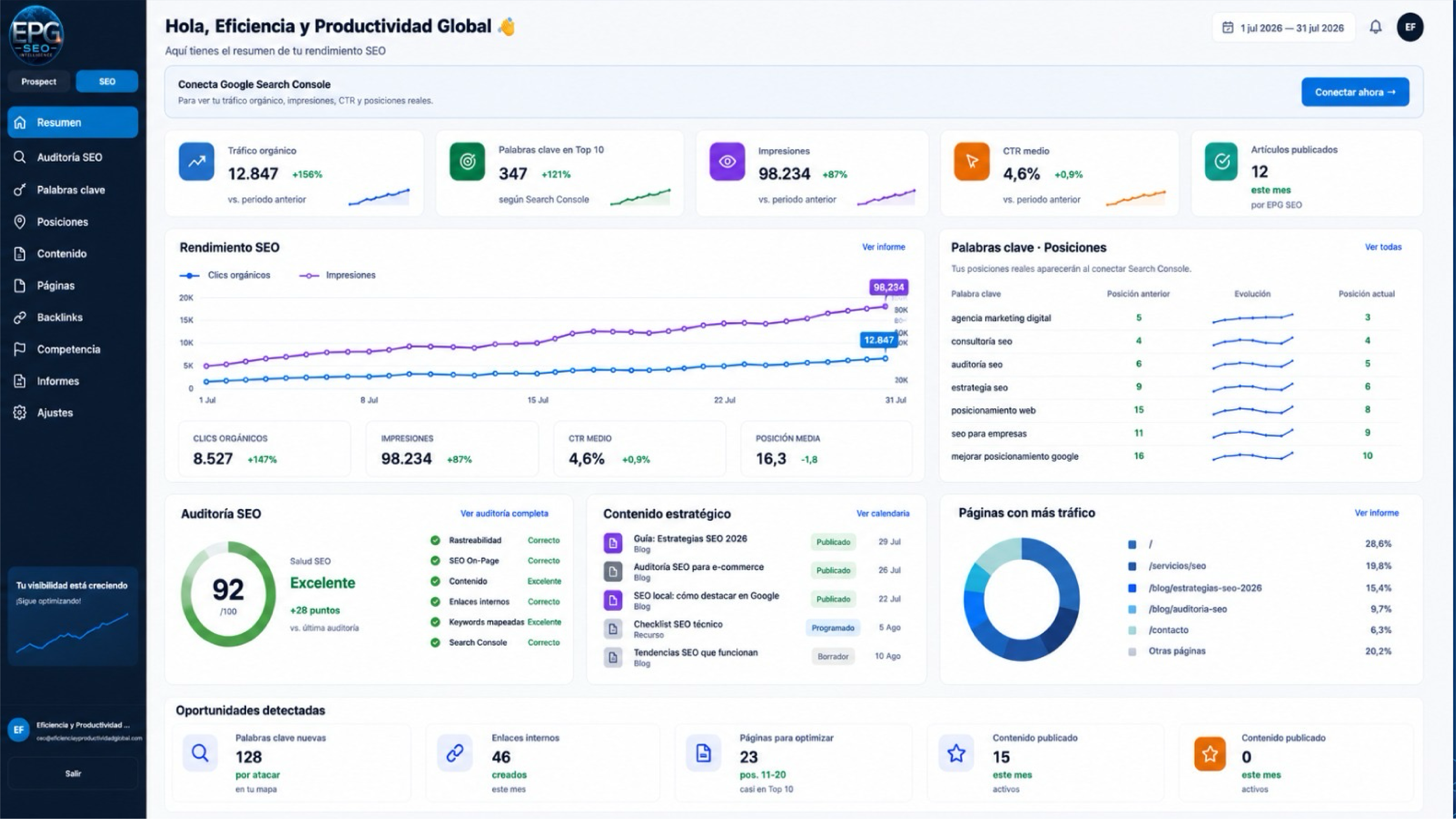 EPG SEO Intelligence