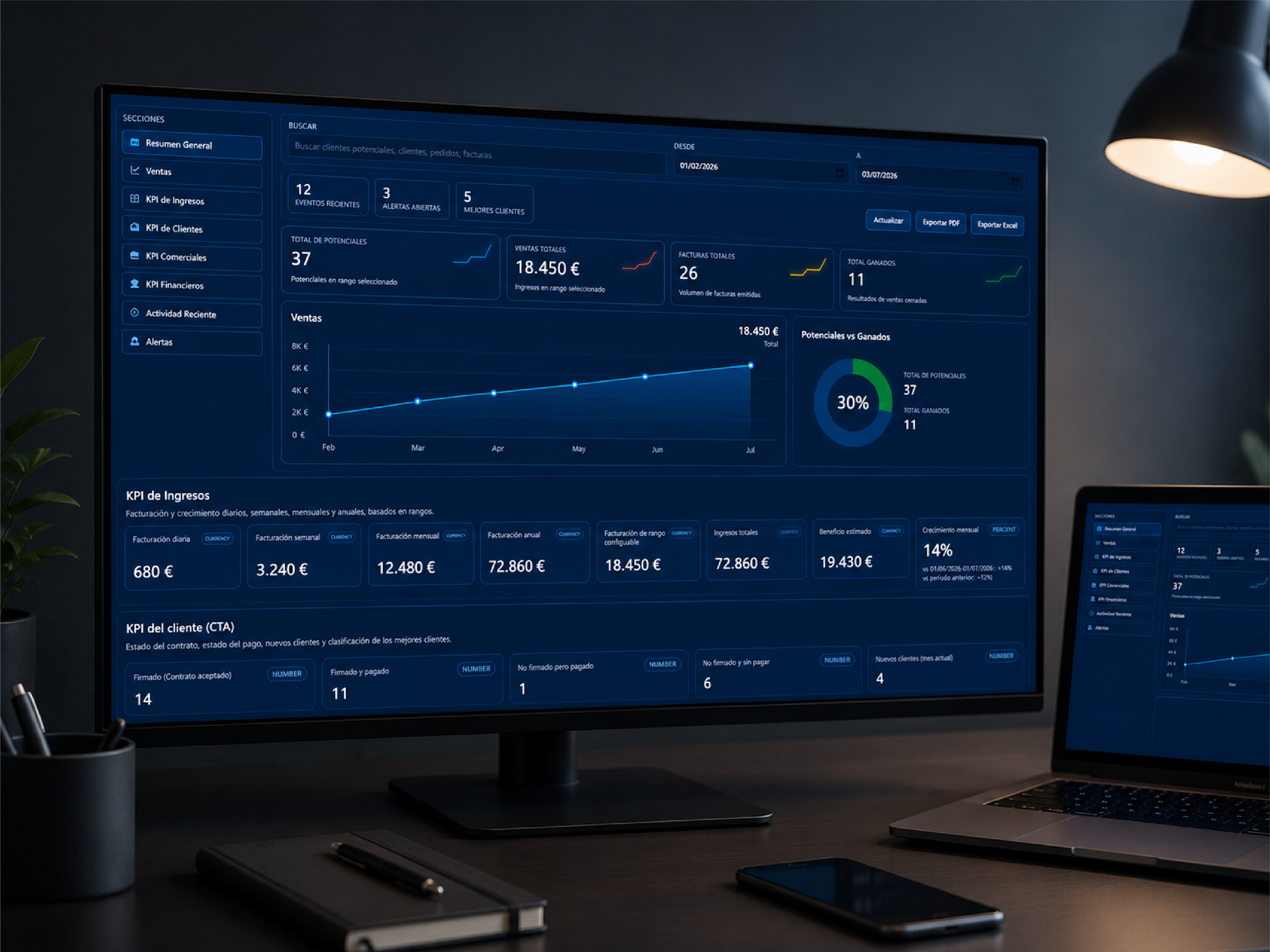 CRM